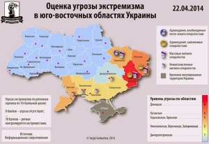 Угроза экстремизма существует в восьми областях Украины