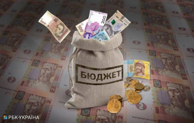 Субвенции бюджета-2020 для Одесской области