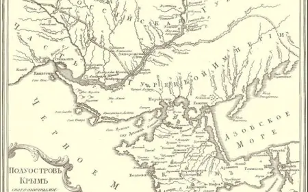 Крим після 1783 року