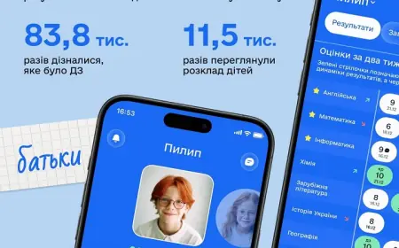 Школи Одещини - найактивніші користувачі державної платформи "Мрія"