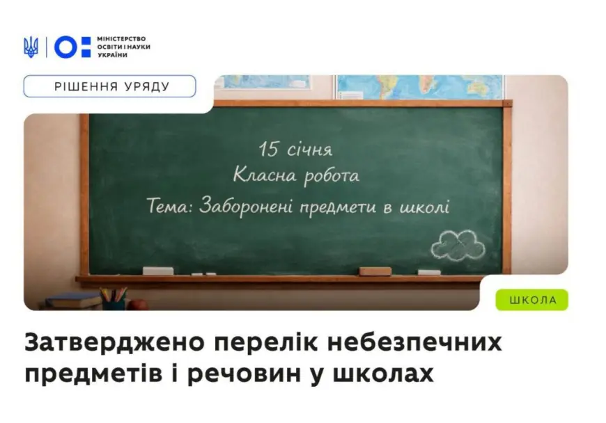 Кабмін затвердив перелік заборонених предметів у закладах освіти