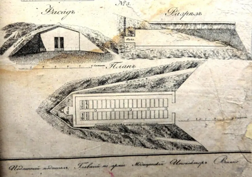 Военная медицина в Измаильском уезде Российской империи