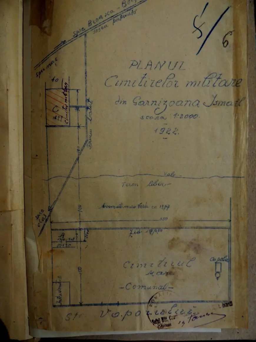 Дещо про румунські військові цвинтарі в Ізмаїлі