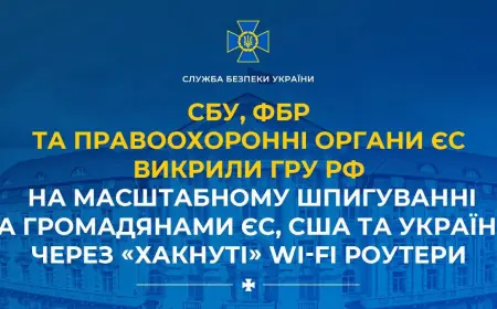 СБУ, ФБР та правоохоронні органи ЄС викрили гру "рф" на масштабному шпигуванні за громадянами ЄС, США та України через "хакнуті" Wi-Fi роутери