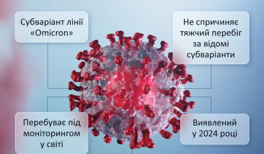 Новий COVID-варіант "Цикада" уже в Україні: симптоми