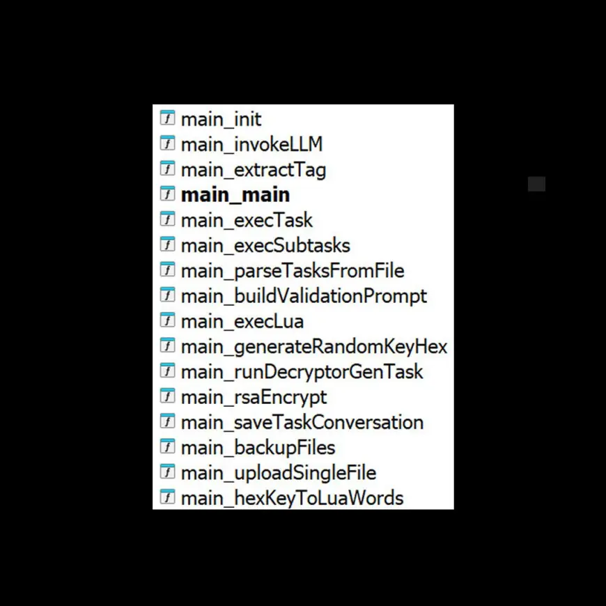 ESET виявила перший ШІ-вірус