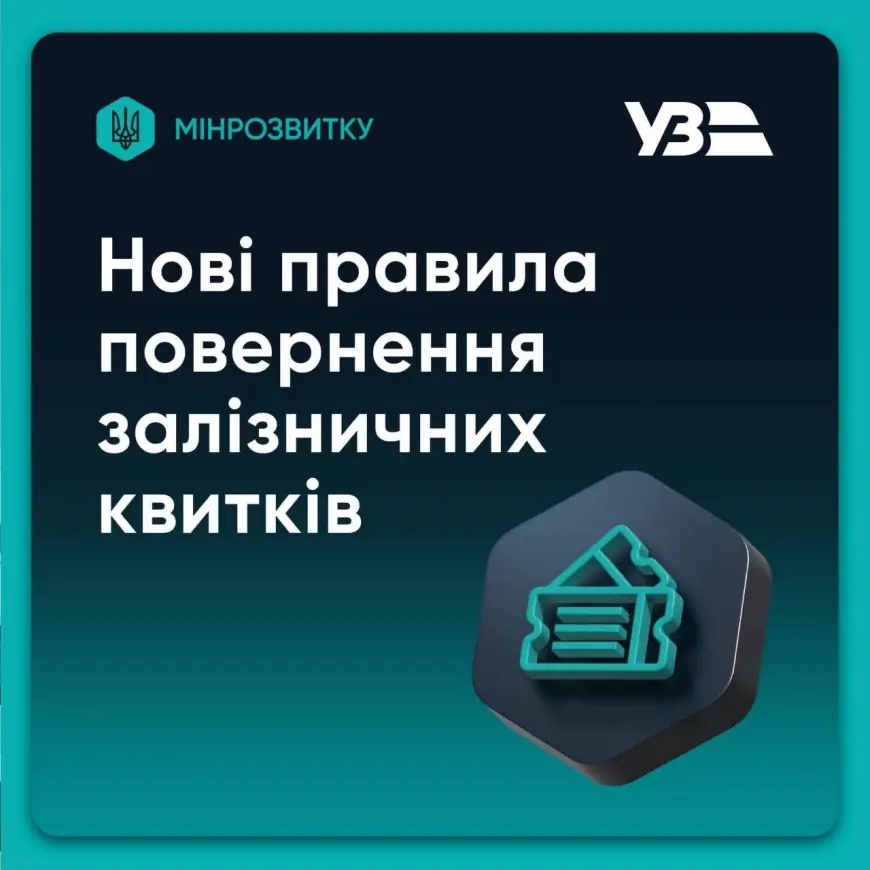 З 2 травня діють нові правила повернення квитків — УЗ