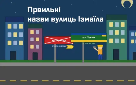 Нові назви вулиць міста Ізмаїл