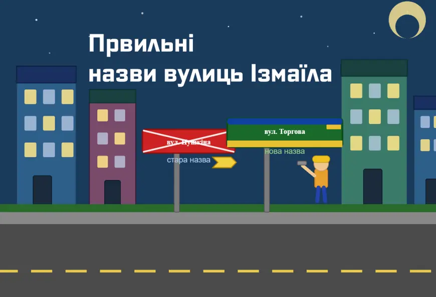 Нові назви вулиць міста Ізмаїл
