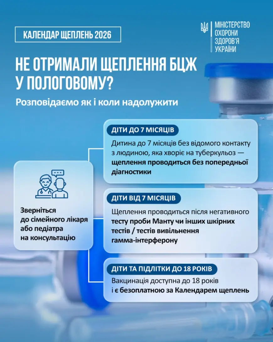 Не отримали щеплення БЦЖ у пологовому?