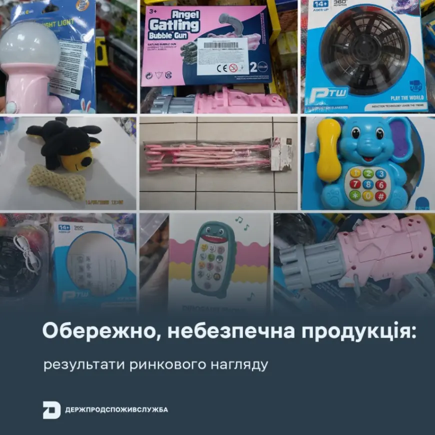 Обережно, небезпечна продукція: результати ринкового нагляду