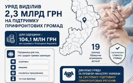 Одещина отримає 104,1 млн гривень як прифронтовий регіон