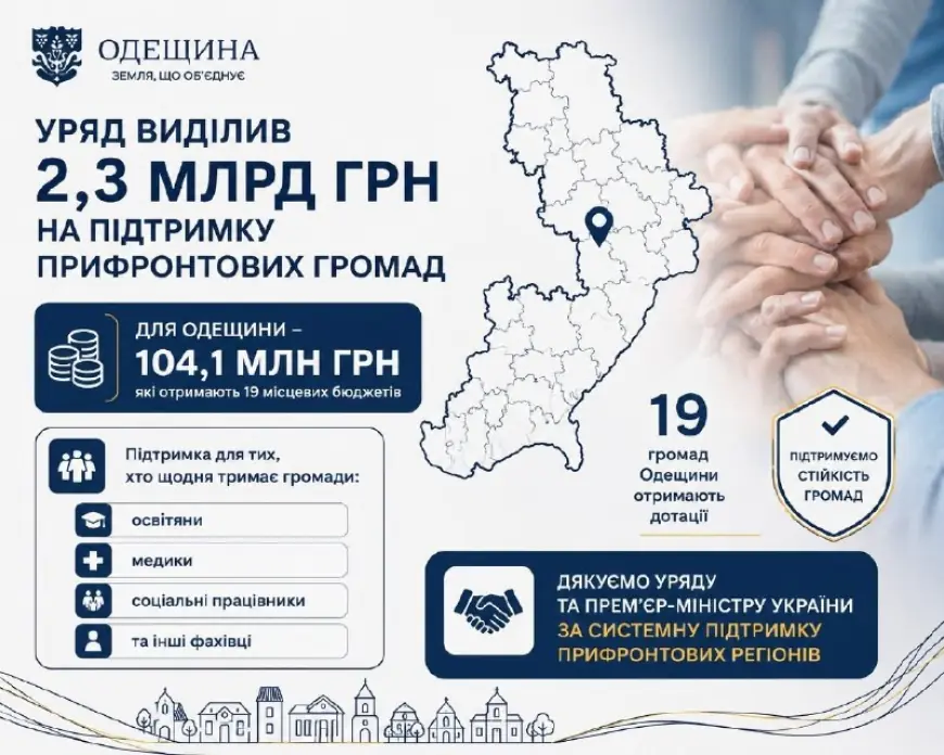 Одещина отримає 104,1 млн гривень як прифронтовий регіон