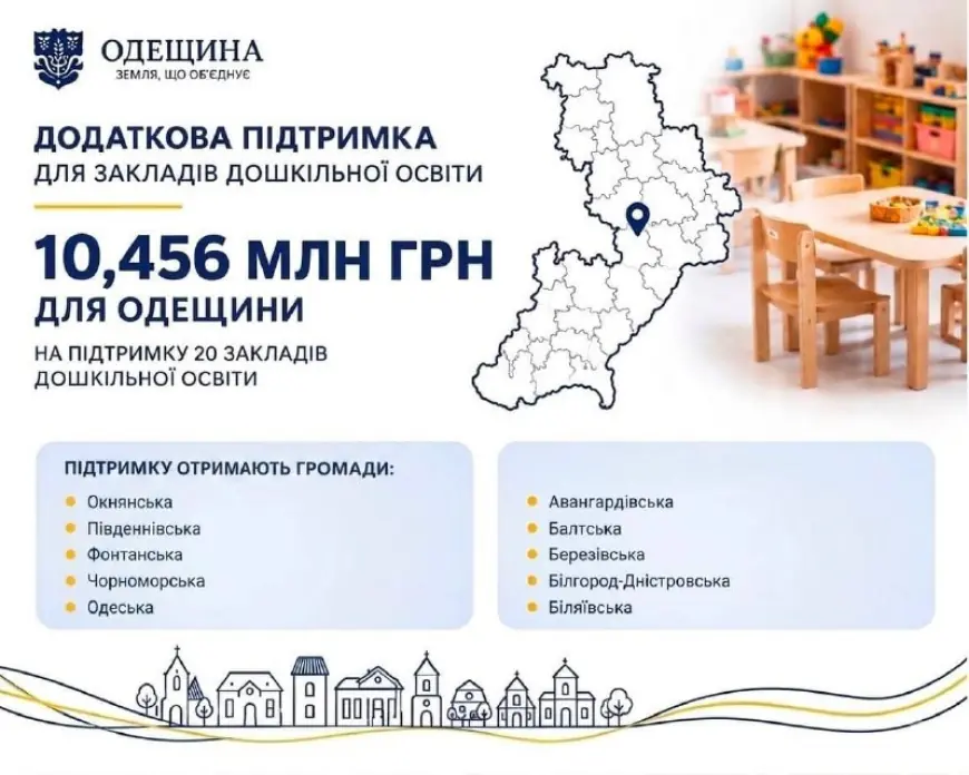 Одещина отримає фінансування для підтримки дошкілля