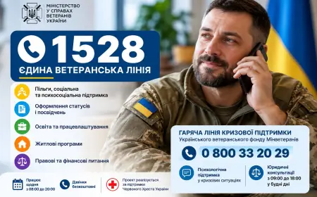 Єдина ветеранська лінія: куди звертатися ветеранам та їхнім родинам за підтримкою