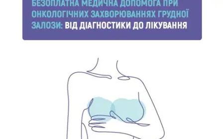 Безоплатна медична допомога